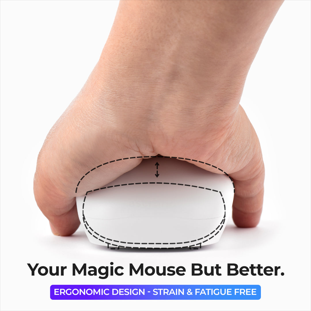 Ascrono® Magic Mouse 2 Grip